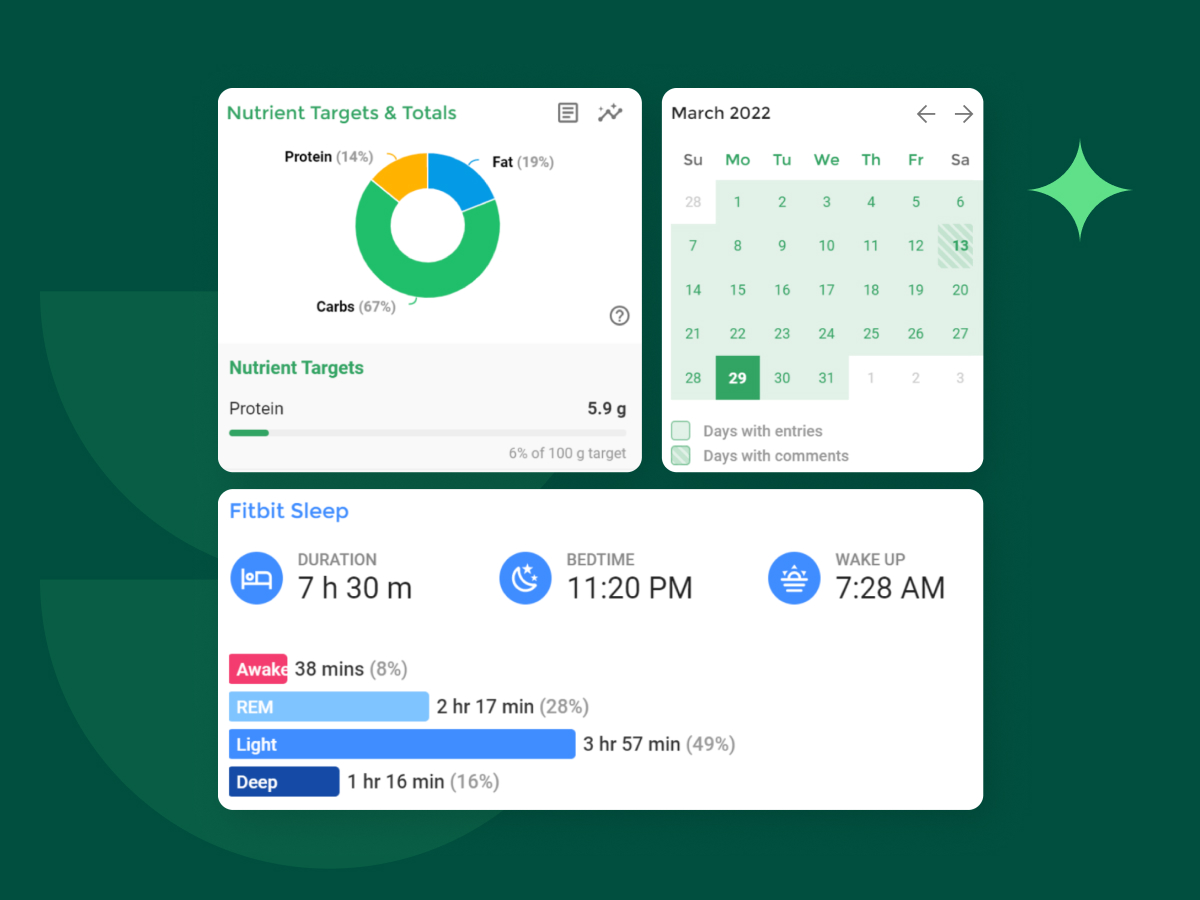 screenshot of Practice Better